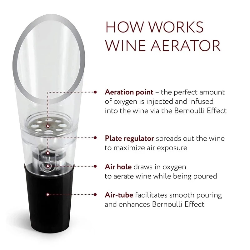 Wine Aerator Acrylic Bottle St - Wine Aerator Pour recension och pris