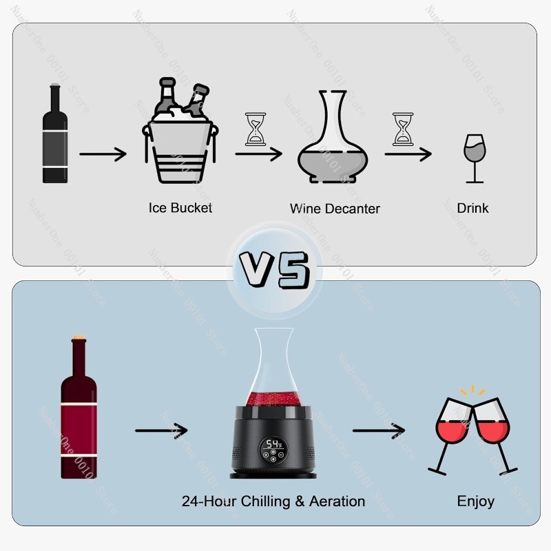 Electronic Ice Wine Decanter C - Wine Aerator Pour recension och pris